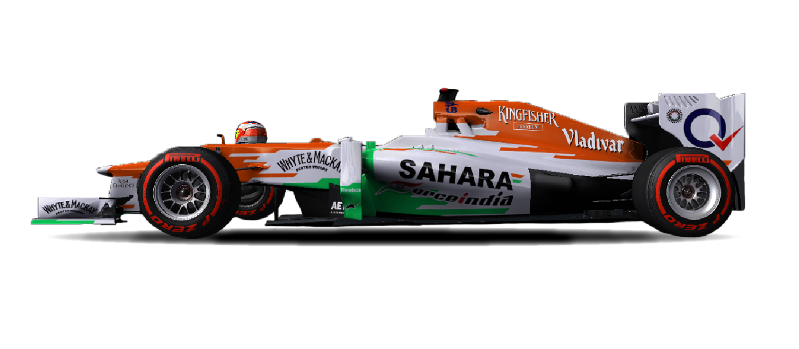 サハラ・フォースインディア F1 チーム